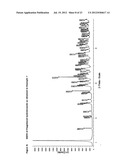 PROCESS FOR PRODUCING FINGOLIMOD SALTS diagram and image