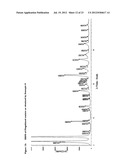 PROCESS FOR PRODUCING FINGOLIMOD SALTS diagram and image