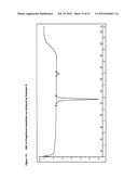 PROCESS FOR PRODUCING FINGOLIMOD SALTS diagram and image