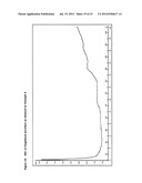 PROCESS FOR PRODUCING FINGOLIMOD SALTS diagram and image