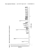 PROCESS FOR PRODUCING FINGOLIMOD SALTS diagram and image