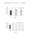 COMPOSITION FOR PROMOTING COLLAGEN PRODUCTION diagram and image