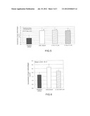 COMPOSITION FOR PROMOTING COLLAGEN PRODUCTION diagram and image