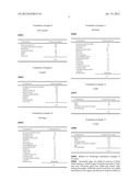 COMPOSITION FOR PROMOTING COLLAGEN PRODUCTION diagram and image