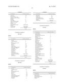 COMPOSITION FOR PROMOTING COLLAGEN PRODUCTION diagram and image