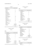 COMPOSITION FOR PROMOTING COLLAGEN PRODUCTION diagram and image