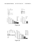 Treatment of Alzheimer s Disease diagram and image