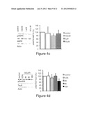 Treatment of Alzheimer s Disease diagram and image