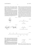 COSMETIC COMPOSITION FOR MASSAGE diagram and image