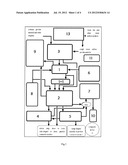 Thermal Regeneration Method of Waste Rubber diagram and image