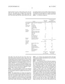 Thermal Regeneration Method of Waste Rubber diagram and image