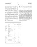 Thermal Regeneration Method of Waste Rubber diagram and image