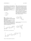 UV Stabilization of Isosorbide Polycarbonates diagram and image