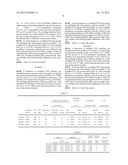 MODIFIED POLYTETRAFLUOROETHYLENE PARTICLES, METHOD FOR PRODUCING THE SAME,     AND MODIFIED POLYTETRAFLUOROETHYLENE MOLDED PRODUCT diagram and image