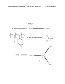 PROCESS FOR THE PRODUCTION OF CONDENSATION POLYMERS VIA IN-REACTOR CHAIN     EXTENSION AND PRODUCTS THEREOF diagram and image