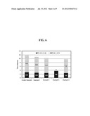 PROCESS FOR THE PRODUCTION OF CONDENSATION POLYMERS VIA IN-REACTOR CHAIN     EXTENSION AND PRODUCTS THEREOF diagram and image