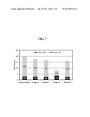 PROCESS FOR THE PRODUCTION OF CONDENSATION POLYMERS VIA IN-REACTOR CHAIN     EXTENSION AND PRODUCTS THEREOF diagram and image