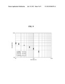 PROCESS FOR THE PRODUCTION OF CONDENSATION POLYMERS VIA IN-REACTOR CHAIN     EXTENSION AND PRODUCTS THEREOF diagram and image