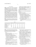 Clear Binary Blends of Aliphatic-Aromatic Polyesters and     Copolyestercarbonates diagram and image