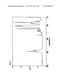 Hydrophilic Polysiloxane Macromonomer, And Production And Use Of The Same diagram and image