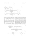 Hydrophilic Polysiloxane Macromonomer, And Production And Use Of The Same diagram and image
