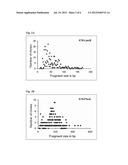 BORRELIA ANTIGENS diagram and image