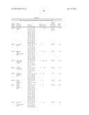 BORRELIA ANTIGENS diagram and image