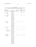 BORRELIA ANTIGENS diagram and image