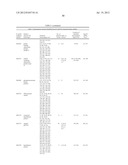 BORRELIA ANTIGENS diagram and image