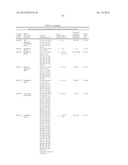 BORRELIA ANTIGENS diagram and image