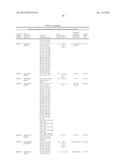 BORRELIA ANTIGENS diagram and image