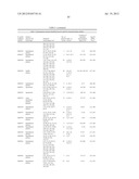 BORRELIA ANTIGENS diagram and image