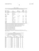 BORRELIA ANTIGENS diagram and image