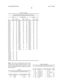 BORRELIA ANTIGENS diagram and image