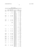 BORRELIA ANTIGENS diagram and image