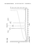 Methods for the Generation of Multispecific and Multivalent Antibodies diagram and image