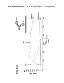 Methods for the Generation of Multispecific and Multivalent Antibodies diagram and image