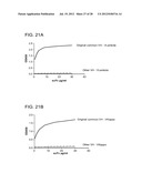 Methods for the Generation of Multispecific and Multivalent Antibodies diagram and image