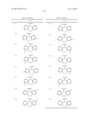 SUBSTITUTED POLYCYCLIC CARBAMOYLPYRIDONE DERIVATIVE diagram and image