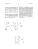 MATERIAL SELECTING METHOD UPON PURIFYING IRIDIUM COMPLEX BY SUBLIMATION diagram and image