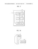 HEALTH CARE SYSTEM, AND APPARATUS AND METHOD FOR CONTROLLING HEALTH CARE diagram and image