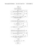 APPARATUS FOR EXERCISE THERAPY AND DIAGNOSIS APPARATUS FOR LOWER EXTREMITY     LIMB ARTERIAL OCCLUSIVE DISEASE diagram and image