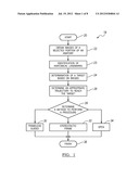 Method for Planning a Surgical Procedure diagram and image