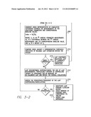 SYSTEMS AND METHODS FOR CORROBORATING IMPEDANCE-BASED LEFT ATRIAL PRESSURE     (LAP) ESTIMATES FOR USE BY AN IMPLANTABLE MEDICAL DEVICE diagram and image