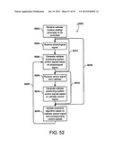 Remotely Controlled Catheter Insertion System with Automatic Control     System diagram and image