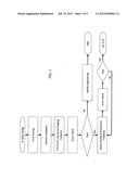 Electronic control unit data recorder and code readable thereby diagram and image