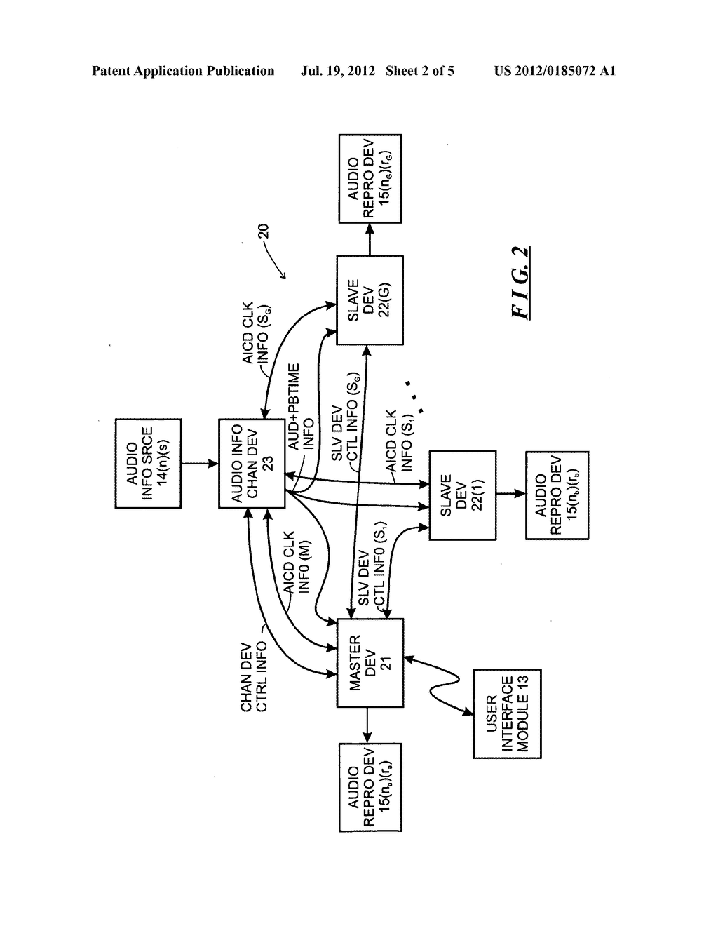 SYSTEM AND METHOD FOR SYNCHRONIZING OPERATIONS AMONG A PLURALITY OF     INDEPENDENTLY CLOCKED DIGITAL DATA PROCESSING DEVICES - diagram, schematic, and image 03