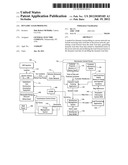 DYNAMIC LOAD PROFILING diagram and image