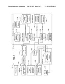 DYNAMIC LOAD PROFILING diagram and image