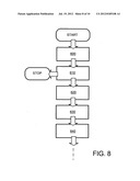 Responsive Load Monitoring System and Method diagram and image